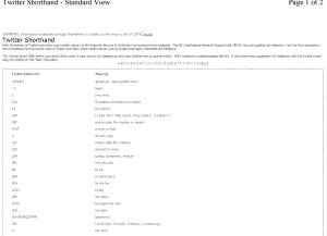 FBI Twitter shorthand list